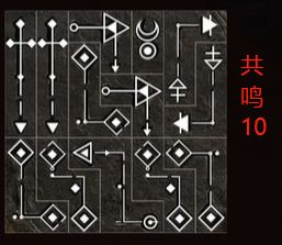 【伊索尔德】保姆级培养使用攻略 3