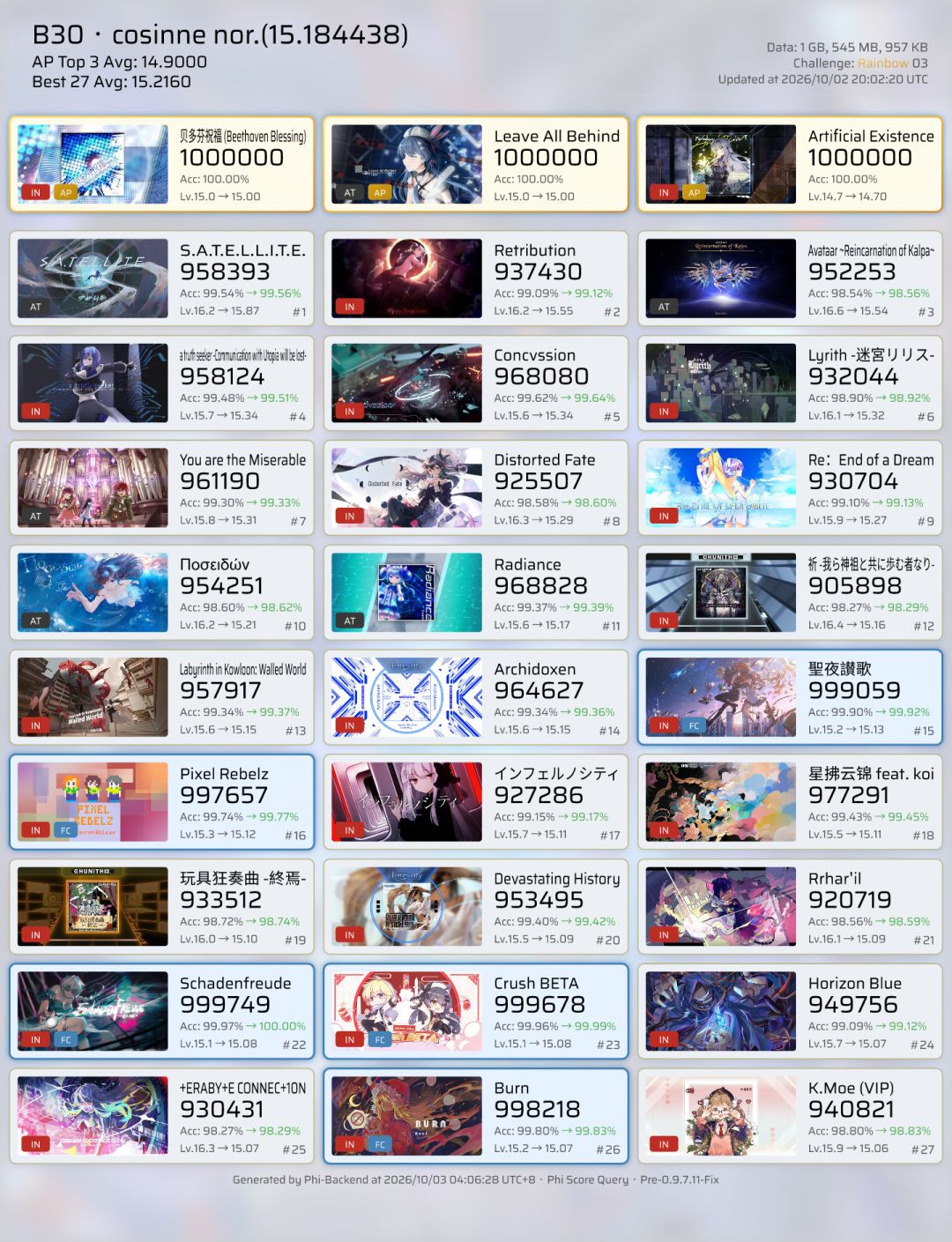 收了一个新AT 2