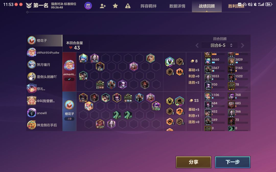 血量高就是容错大啊 4