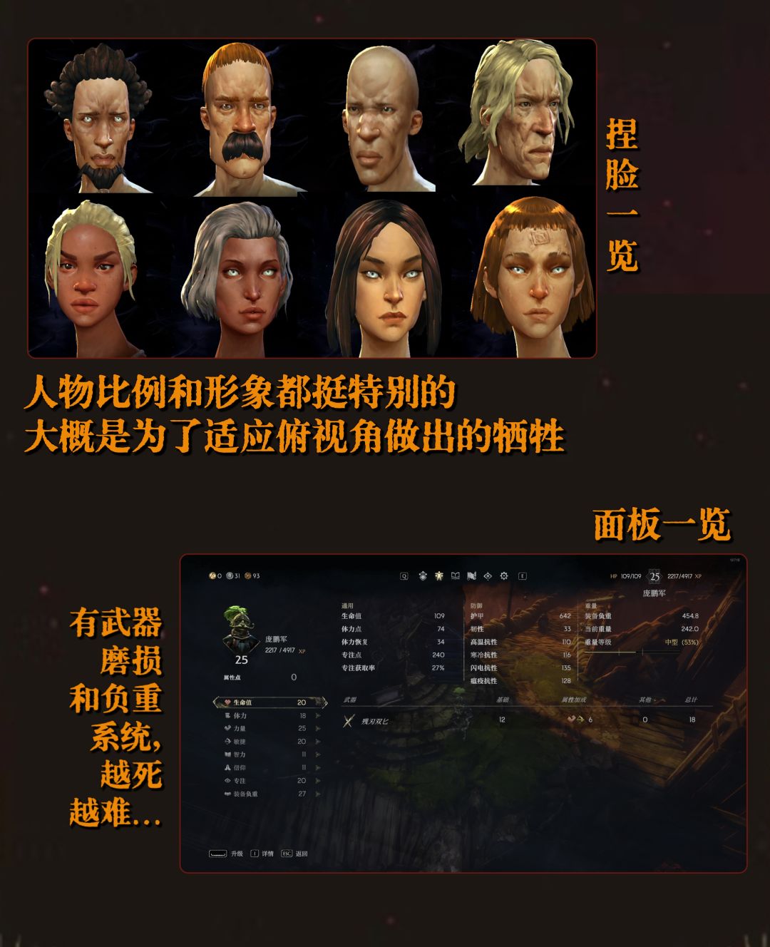 我单方面宣布,你就是下一个宫崎英高!! 3
