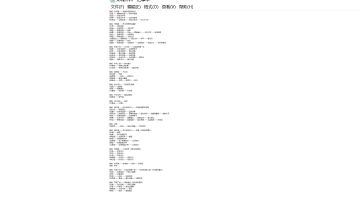 未完全的材料表，不过模板所需材料都有