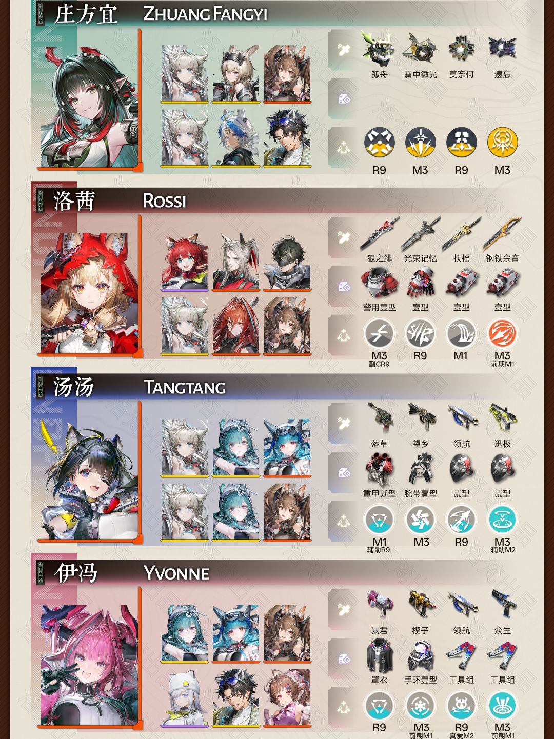 春来候人归!1.2「全干员武器装备」来了! 2