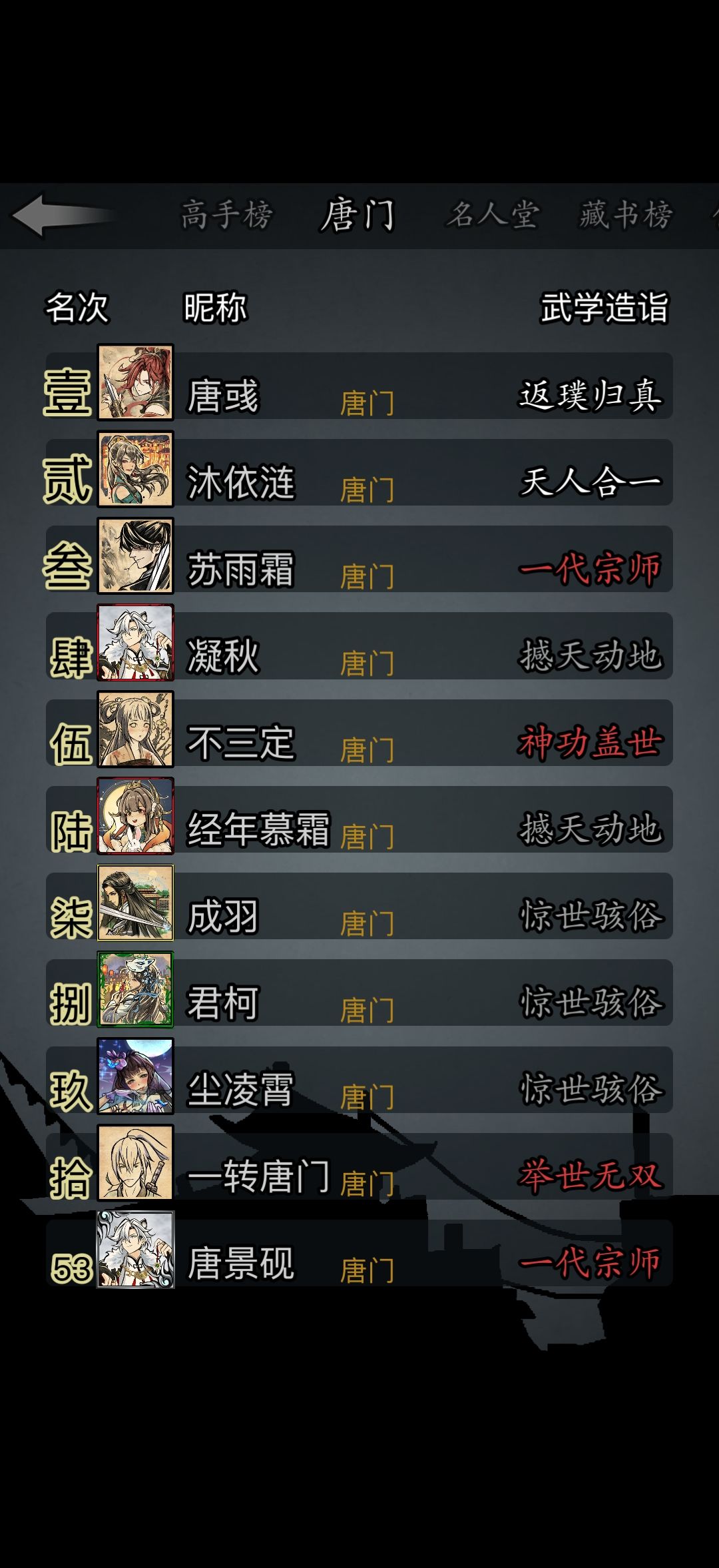 0转唐门day15 3