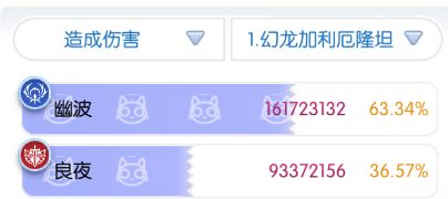 我也是能自理勇士本了 1