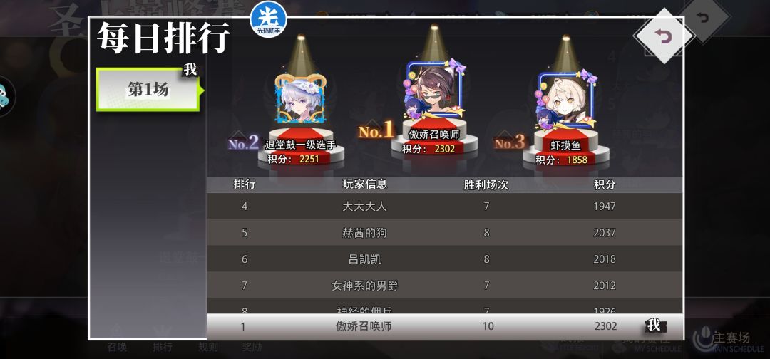 日常分享 1