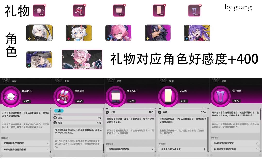 家具bug礼物清单 1