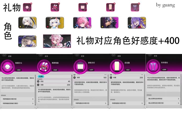 家具bug礼物清单截图