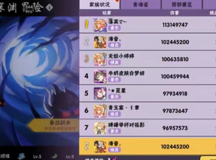 如果巅峰留不住,那就重走来时路 3