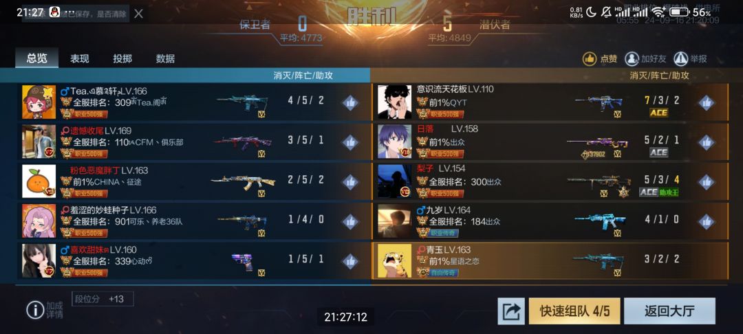 赛季准备结束了,你们多少分了 1