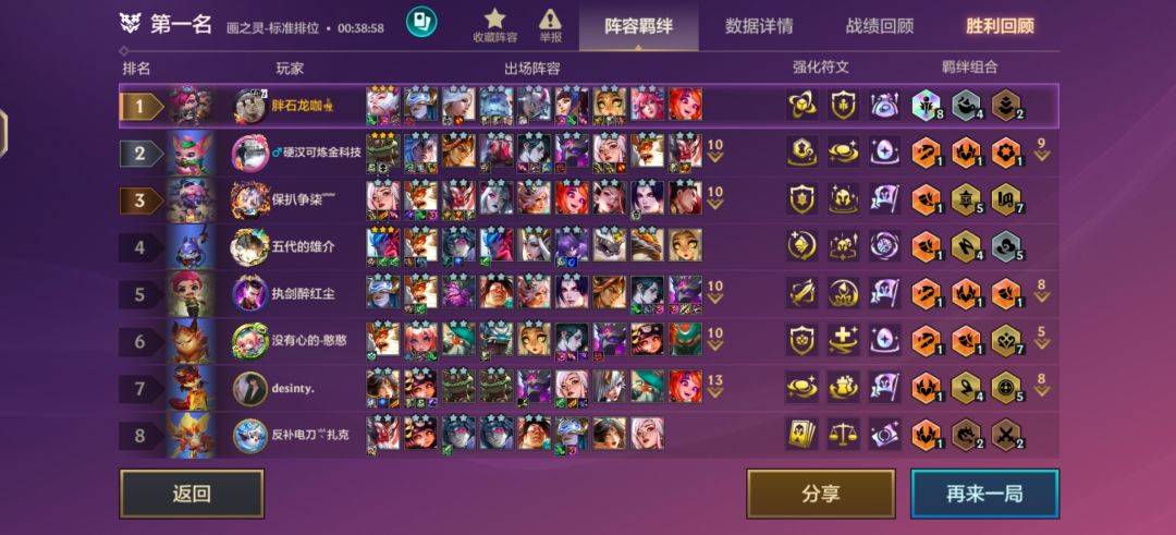 金铲铲8法3星4费竟然打不过95! 2