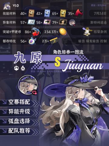 异环角色 | V1.0九原培养攻略一图流