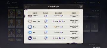 还真有四点钟借角色的人啊