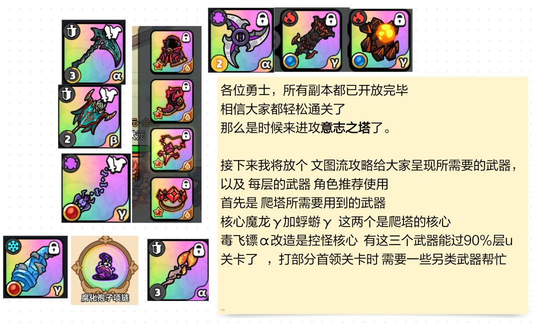 【意志之塔】1-80层 文字攻略详解截图