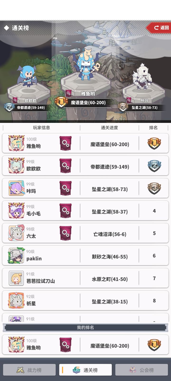 60-200通关打卡截图
