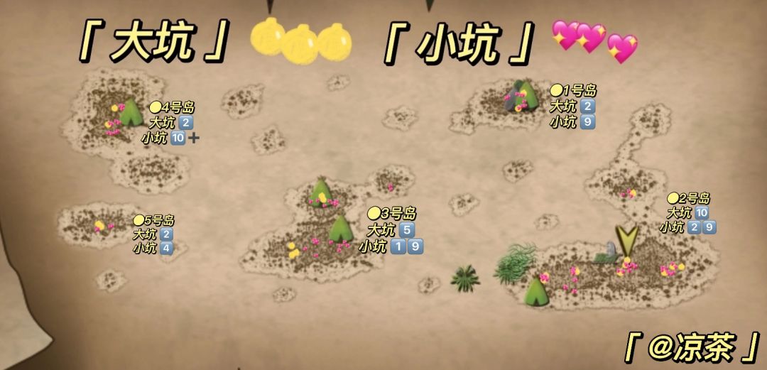 【帕劳群岛·大坑小坑位置·种植相关】
由于没人发我就自己找了。手动找的不一定完全准确，欢迎纠正。
(特别是4-5号岛没保存上，根据记忆填的)截图