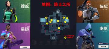 无畏契约★封烟点位示意图