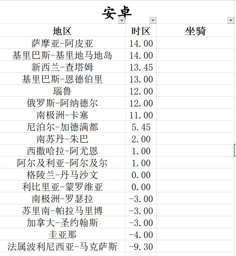 安卓6.21~6.22全球购(完) 2