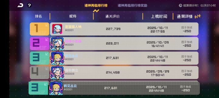 【国庆版本】诸神再临冲榜速递截图