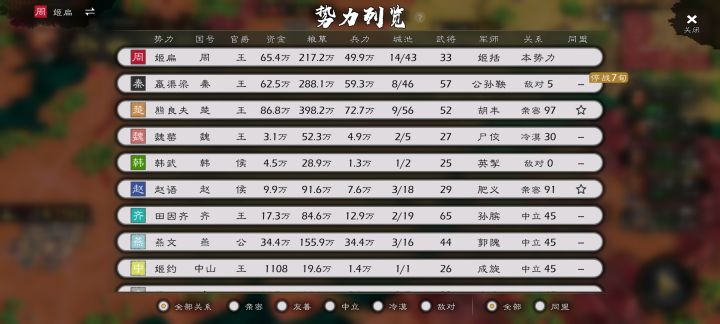 我该怎么破局截图