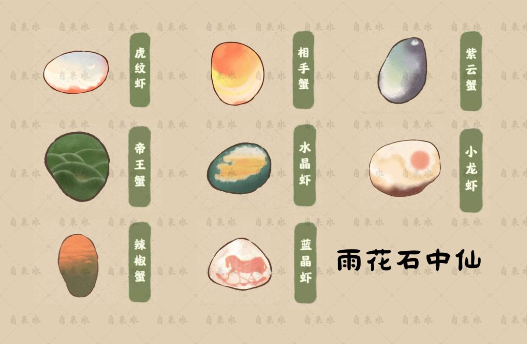 【天池录攻略及图鉴】截图