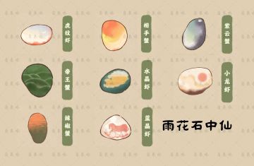 【天池录攻略及图鉴】