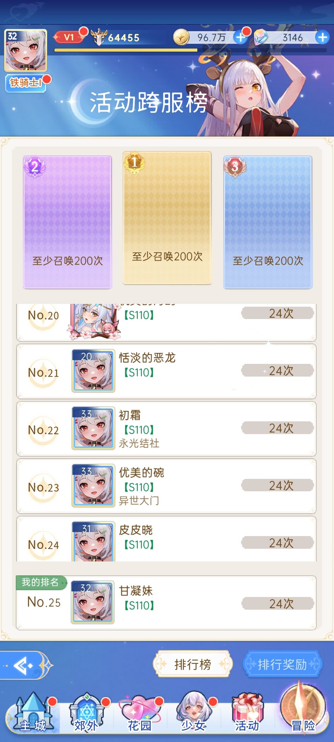 大家看看 2