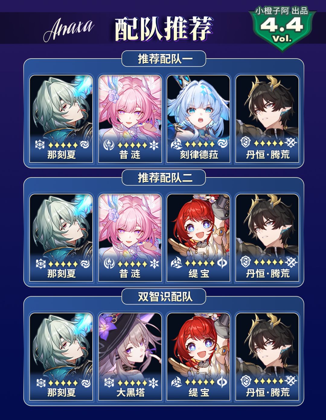 【V4.4攻略】刻律德菈/那刻夏/砂金抽取建议 11