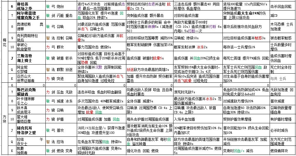 这里咋还是预约呢 2
