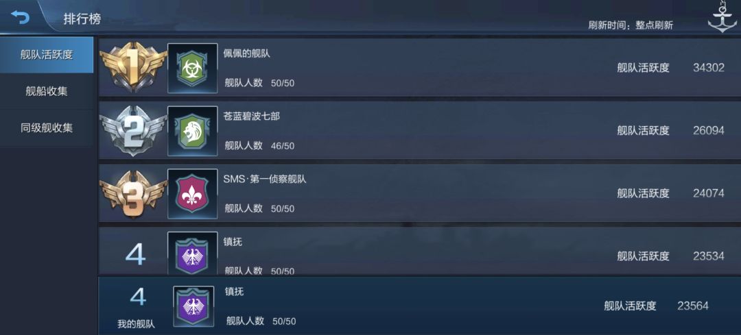 蒸蒸日上 1