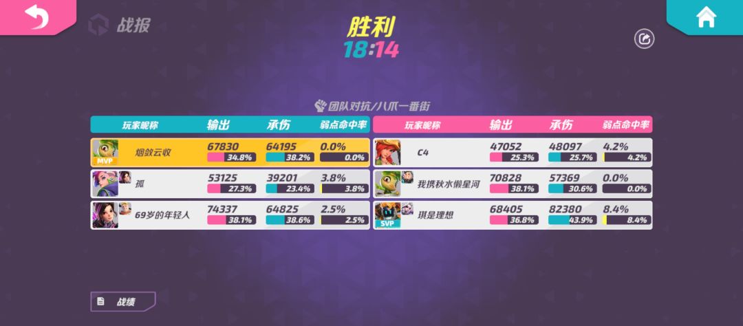 人菜瘾大 2