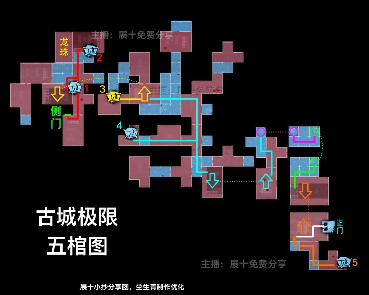 超自然【精绝古城极限】▌型截图