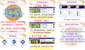 上分首选宝可梦一图流推荐