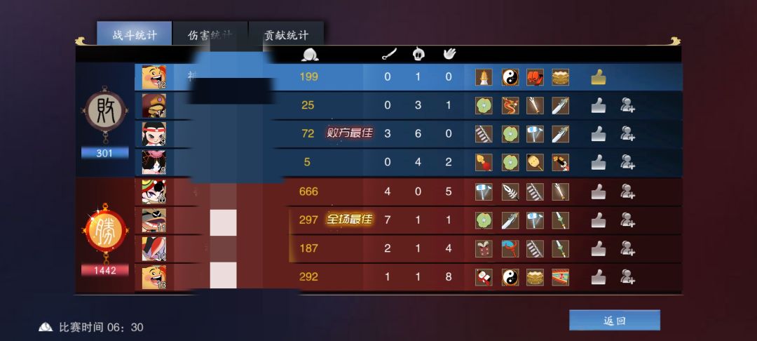 排位现状 2