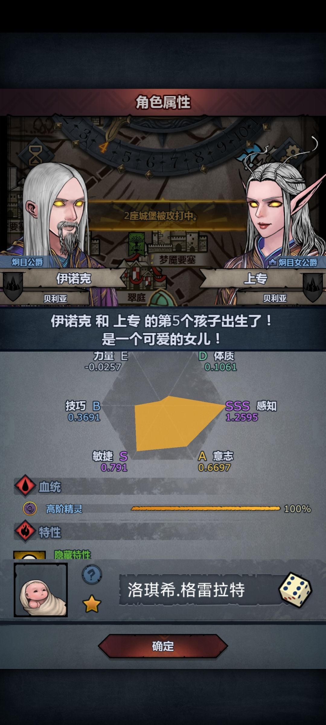 意志差了些 1
