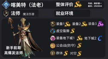 法老喀美特强度介绍6图版