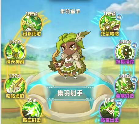 隼羽猎手(远程)技能介绍 1