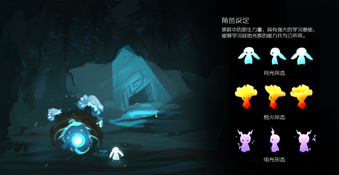 【开发日志No.1】晓光|DawnLight|游戏介绍 3