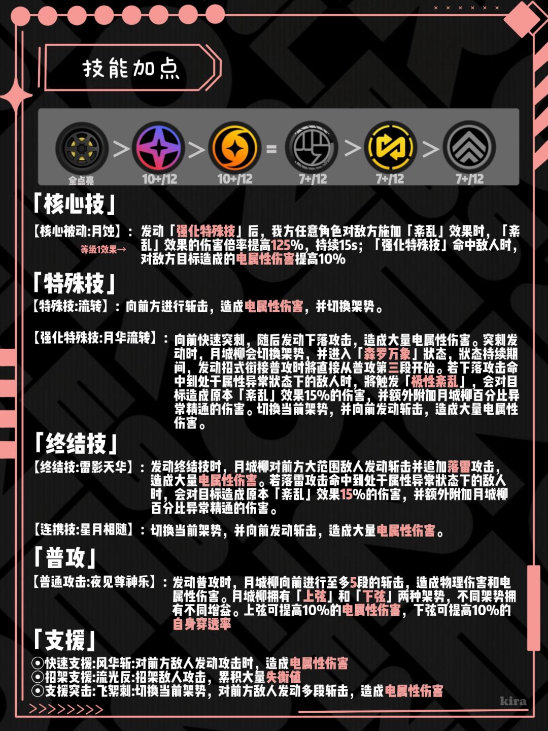 【1.3攻略征集】月城柳攻略来啦! 3