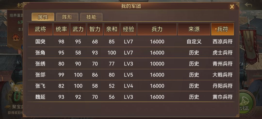 过几天能弄个吕布,赵云值得买吗? 2