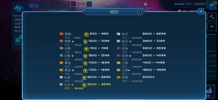这个奖励是什么?截图