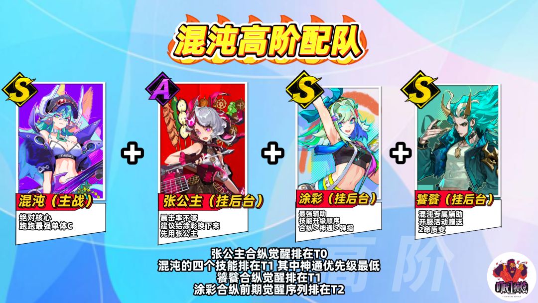 【叮咣】混沌配队一图流来了！ 3