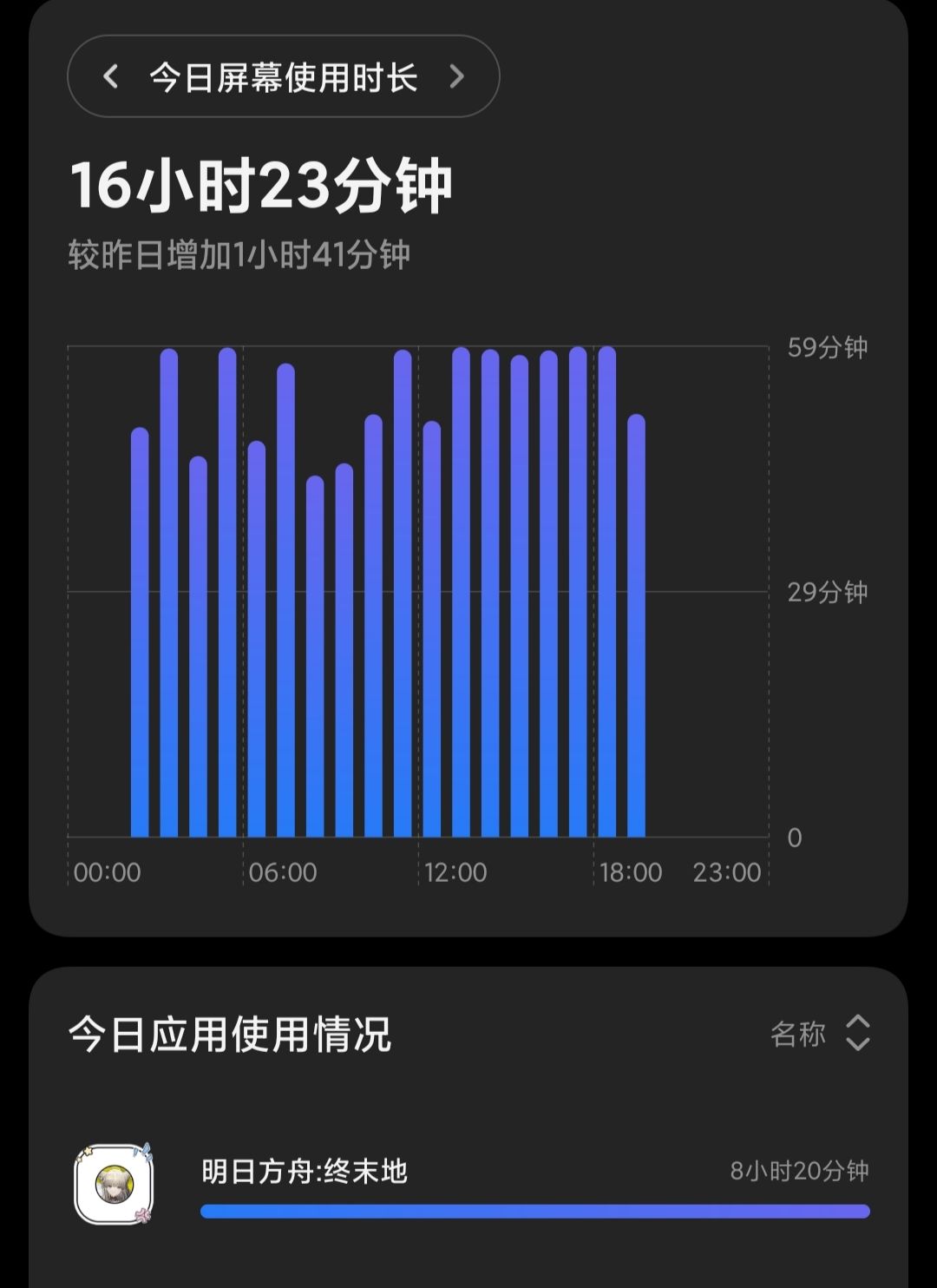 打一天就这一个红…… 1