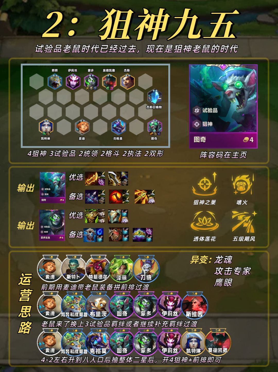 最强三大运营阵容,成型即可吃鸡 3