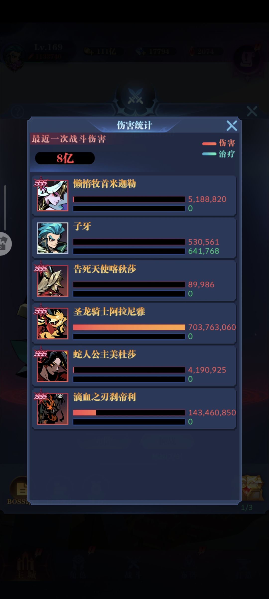 二转世界BOSS离九亿差个+6龙骑 2