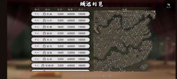 群雄逐鹿大地图剧本存档