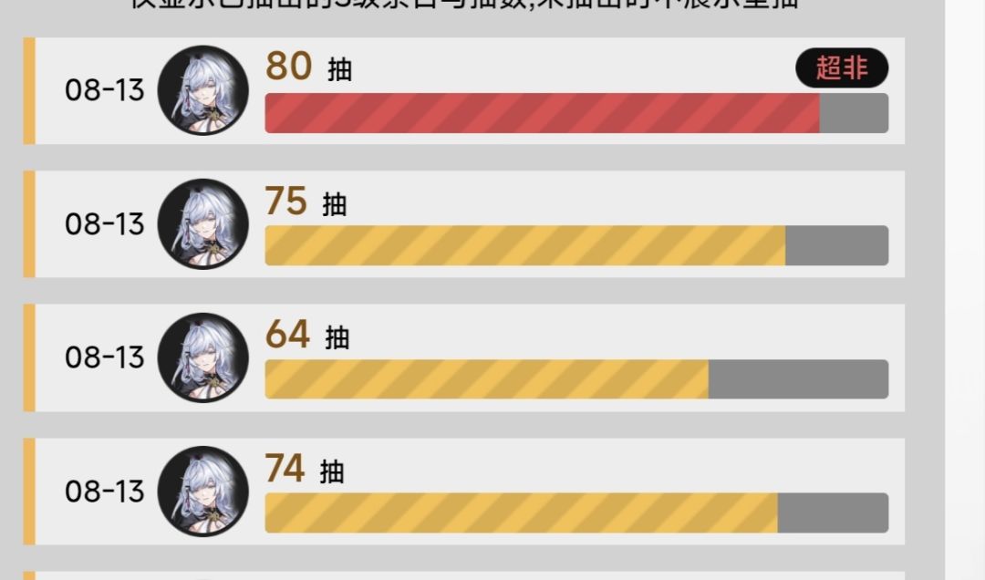 …… 1