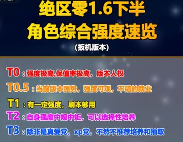 绝区零1.6下半扳机综合强度榜