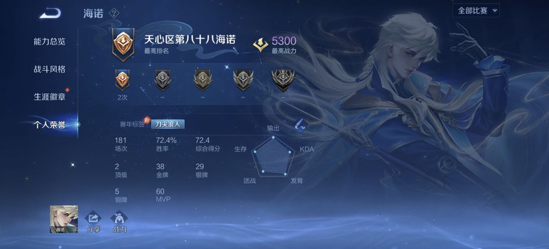 海诺是真好玩啊 1