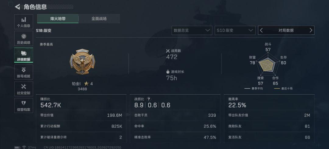 找大哥 2