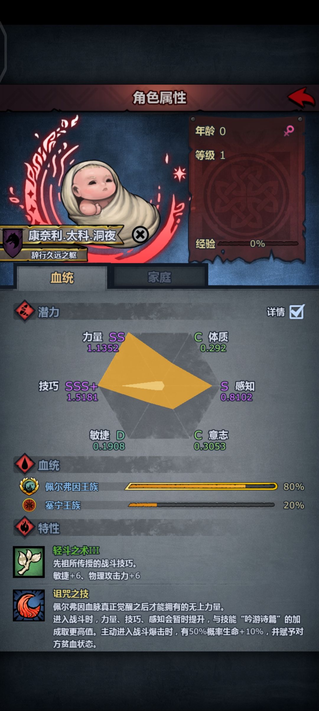 可惜有个发育不良 1